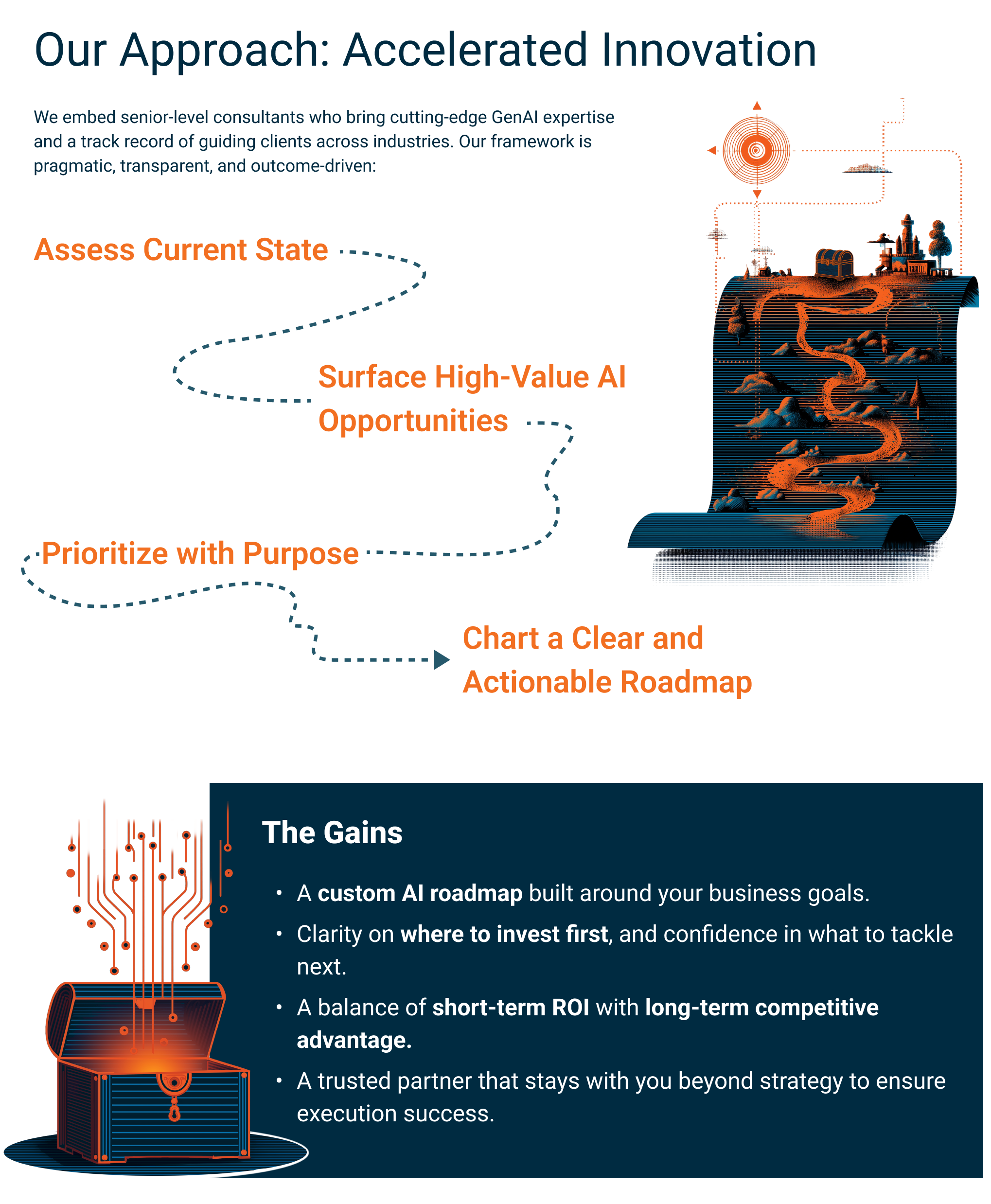 Our Approach -strat3