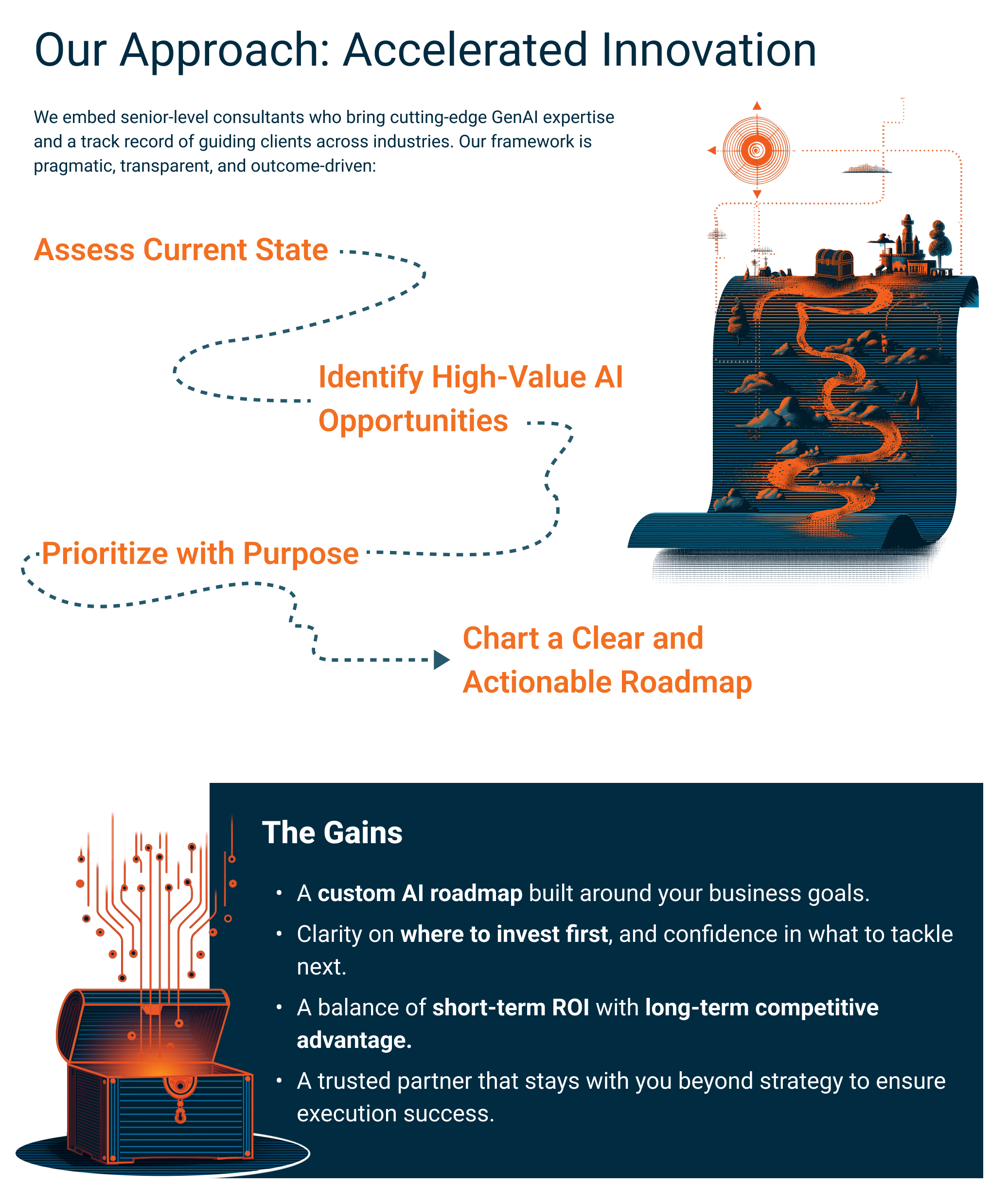Our Approach -strat_final2 Our Approach -strat_final2